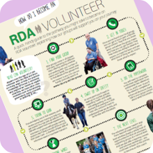 Riding for the Disabled Association (RDA) — A UK charity dedicated to ...